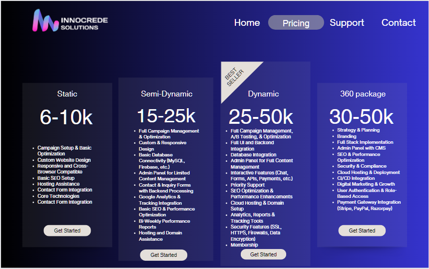 PDF Price List
